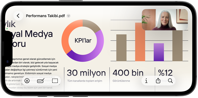 Yatay pozisyondaki iPhone 17e’de bir sunumu Önizleme üzerinden gözden geçirmek için yapılan FaceTime araması gösteriliyor